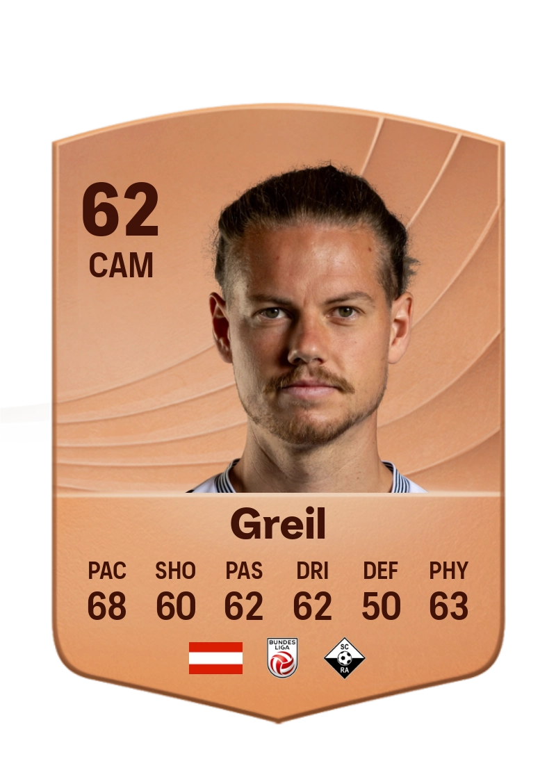 Patrick Greil