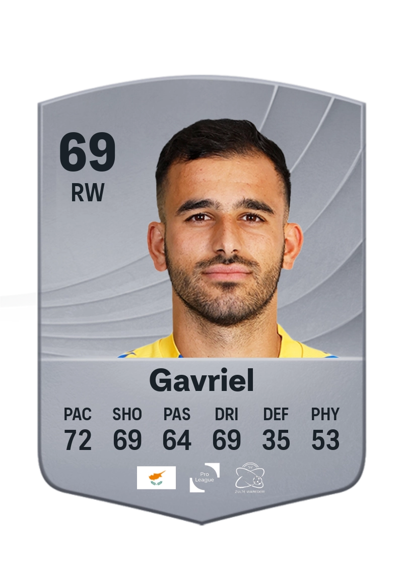 Stavros Gavriel