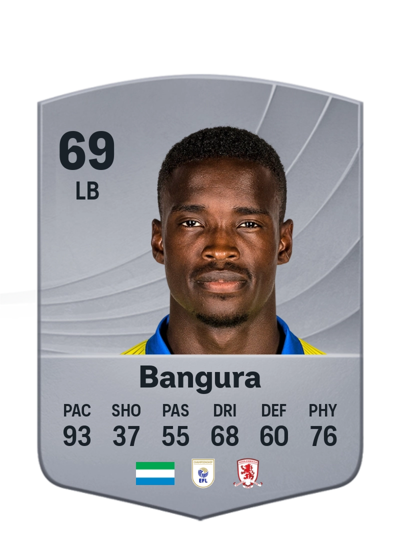 Alex Bangura