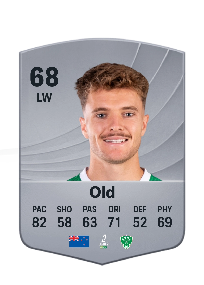 Ben Old