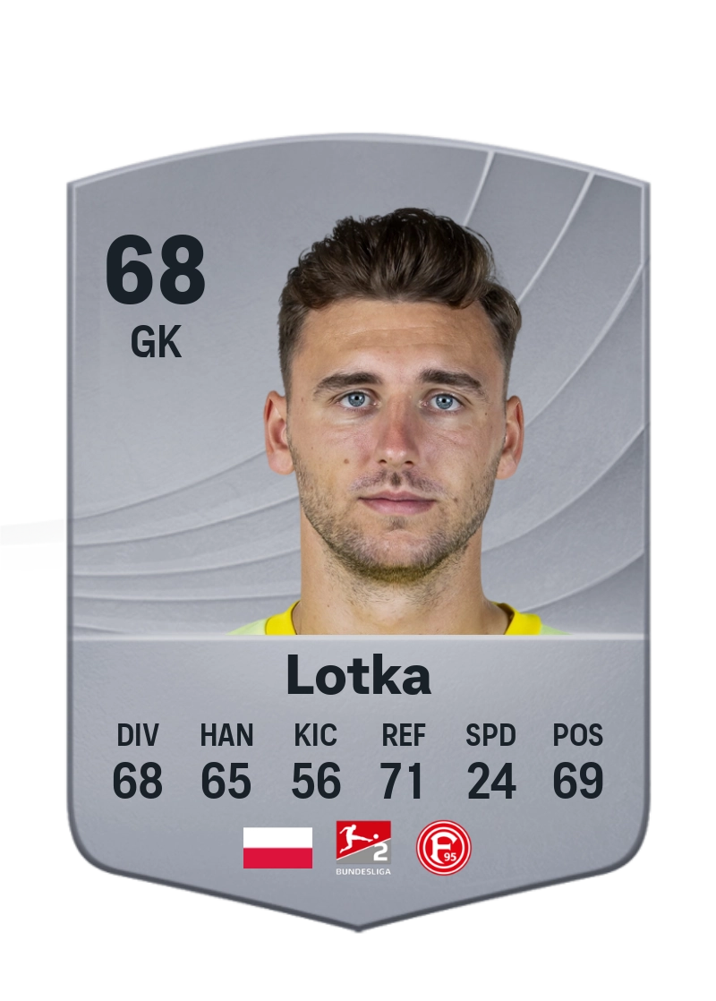 Marcel Lotka