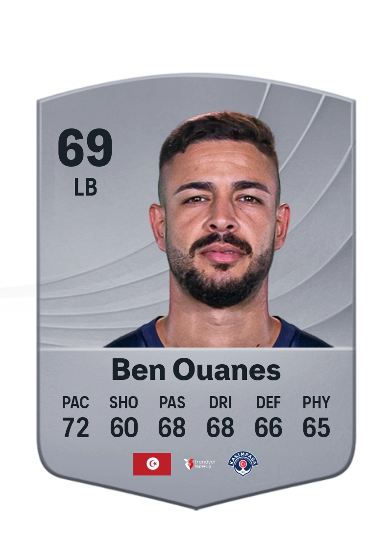 Mortadha Ben Ouanes