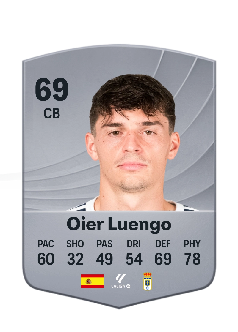 Oier Luengo