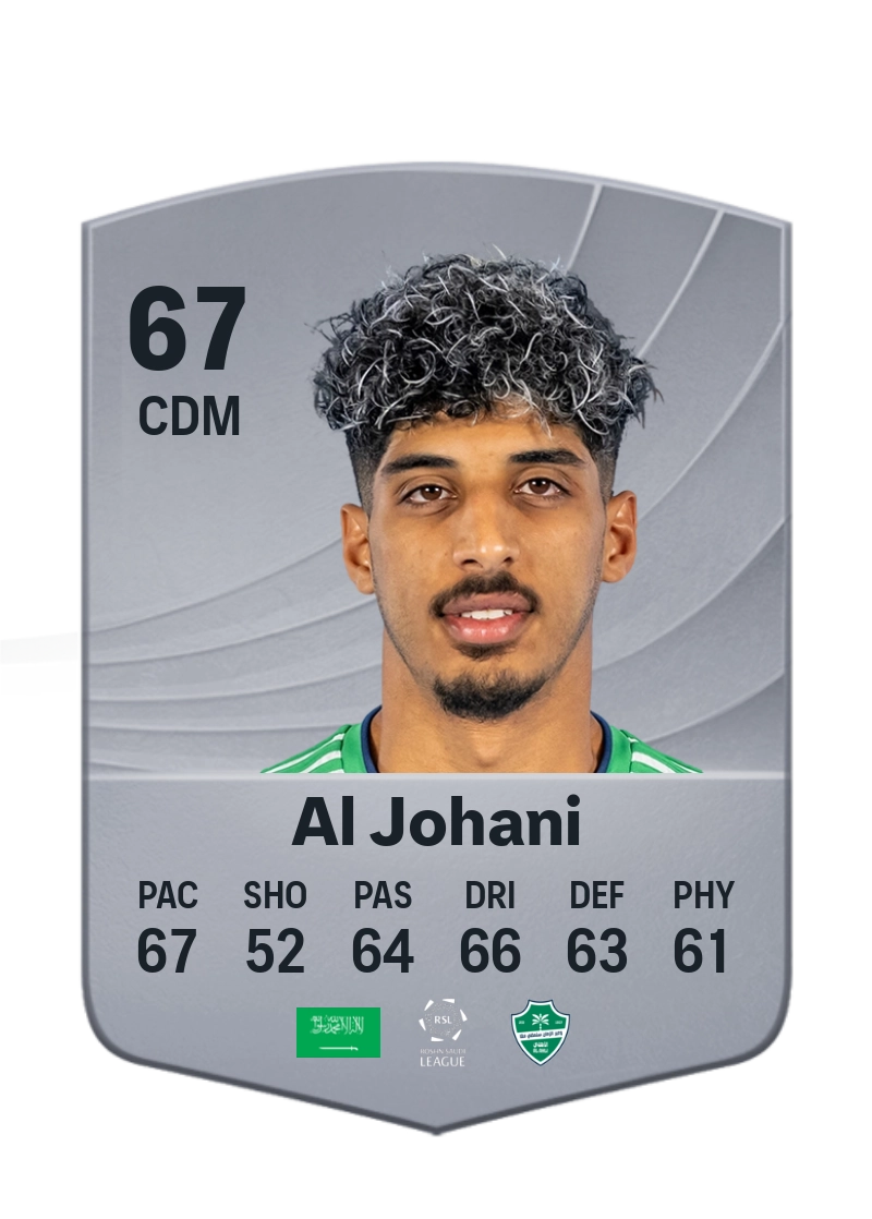 Ziyad Al Johani