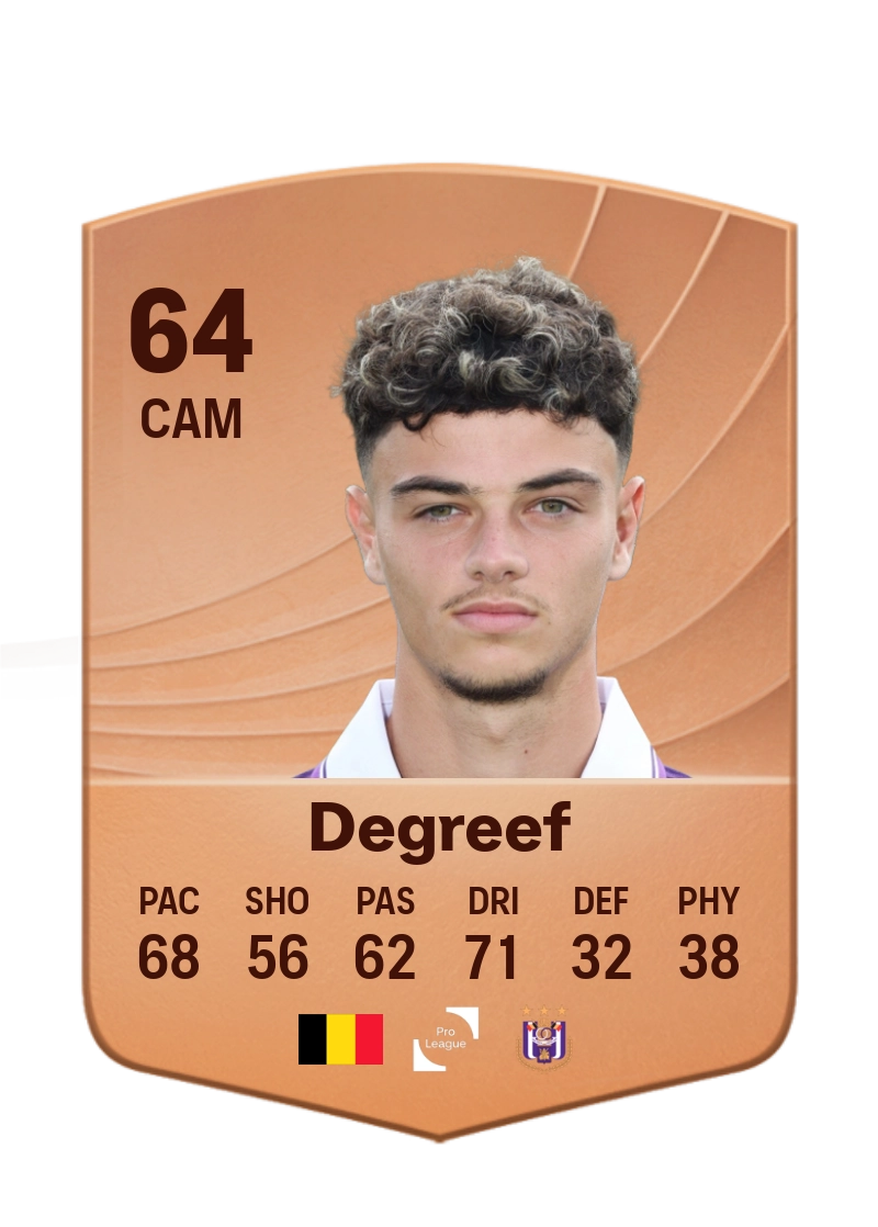 Tristan Degreef