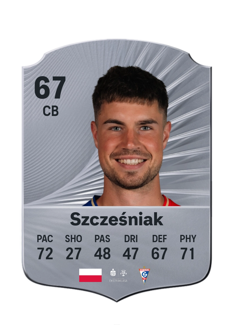 Kryspin Szcześniak