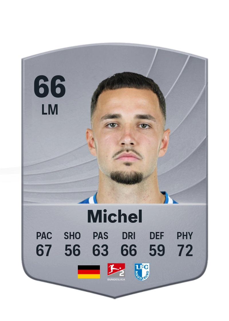 Falko Michel