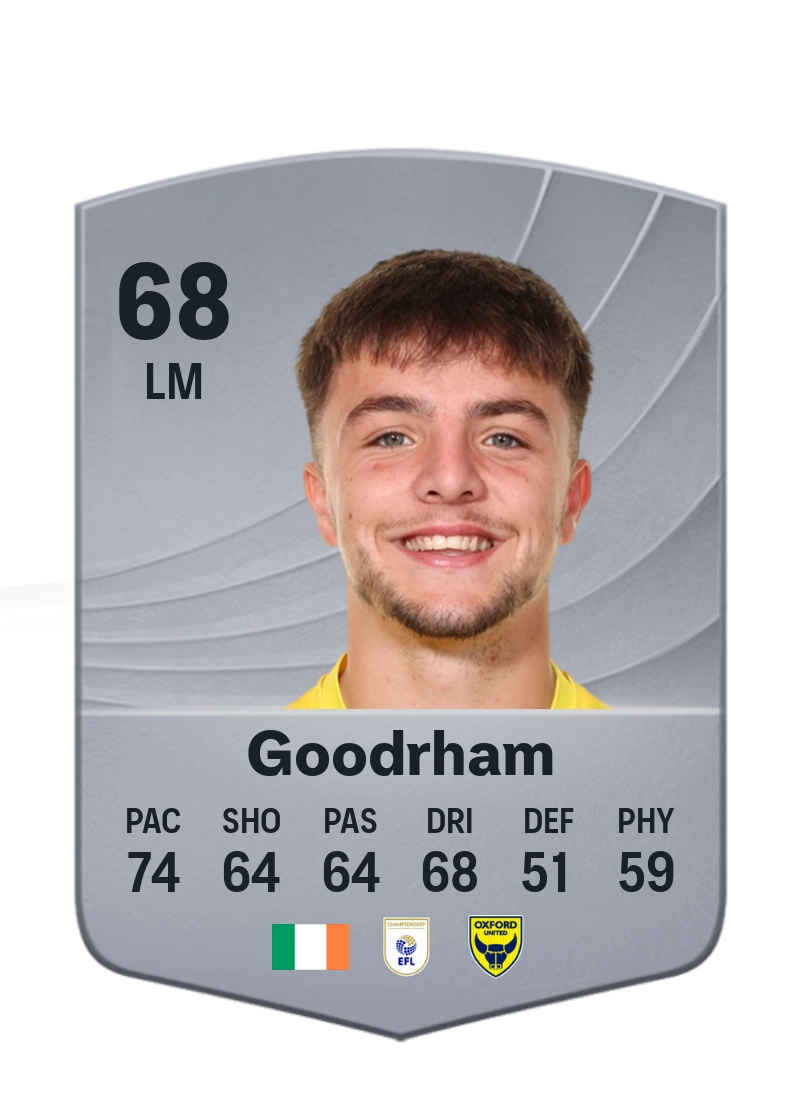 Tyler Goodrham