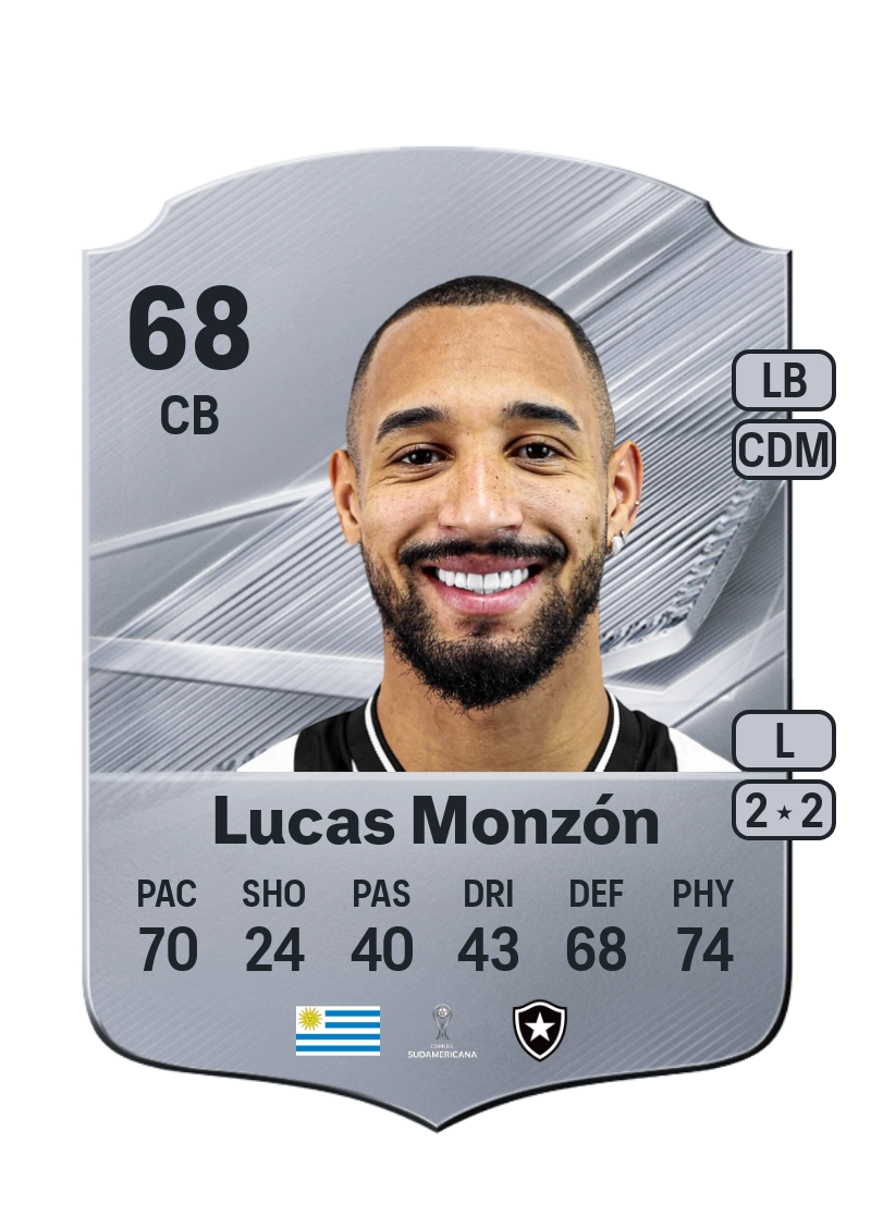 Lucas Monzón