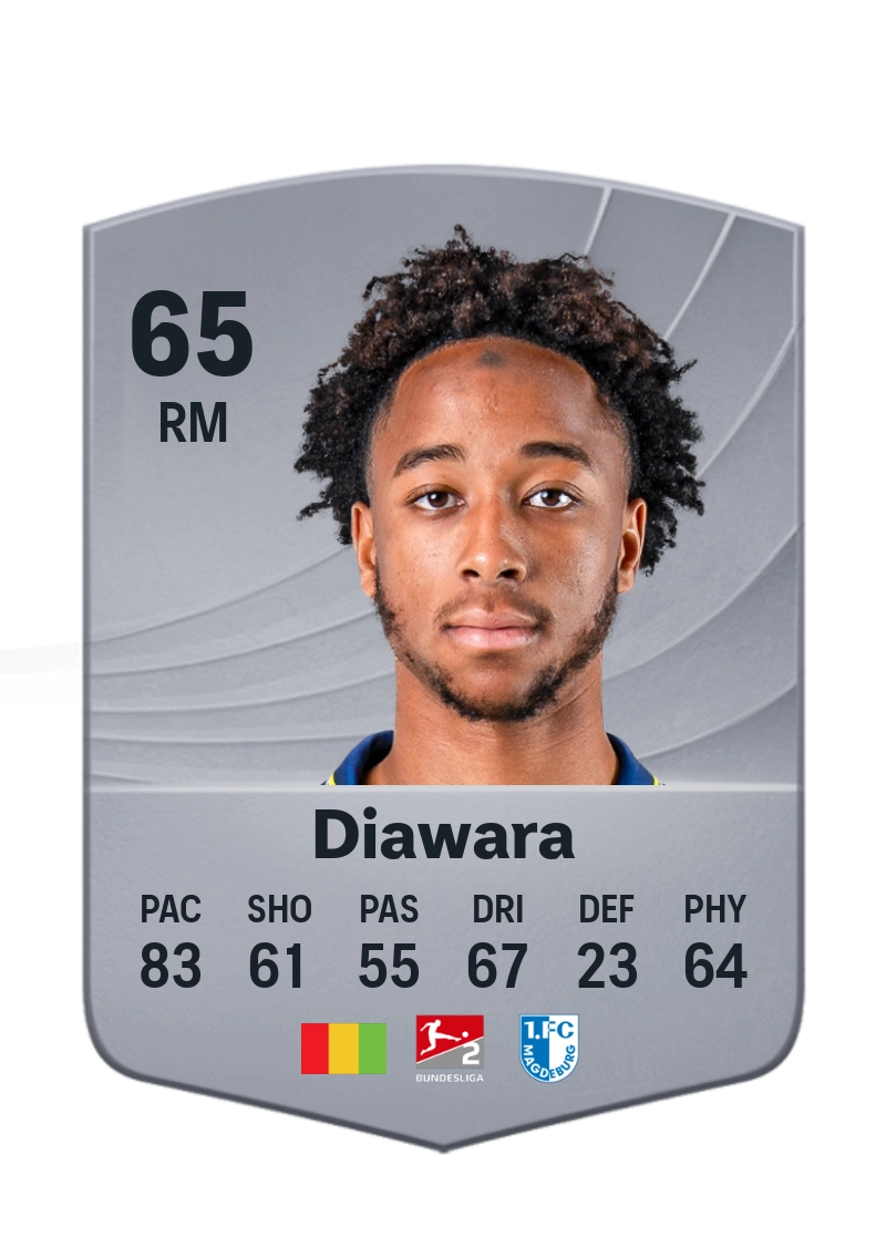 Kandet Diawara