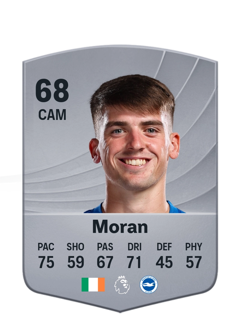 Andrew Moran