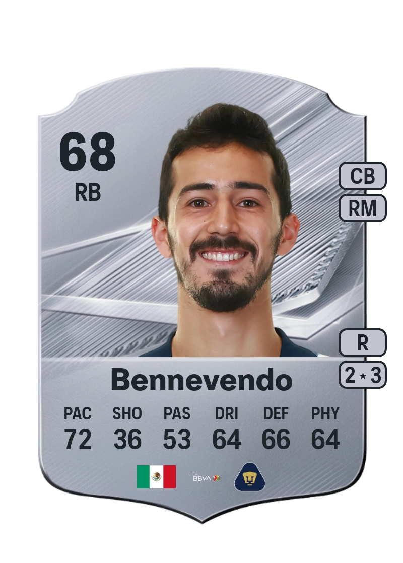 Pablo Bennevendo
