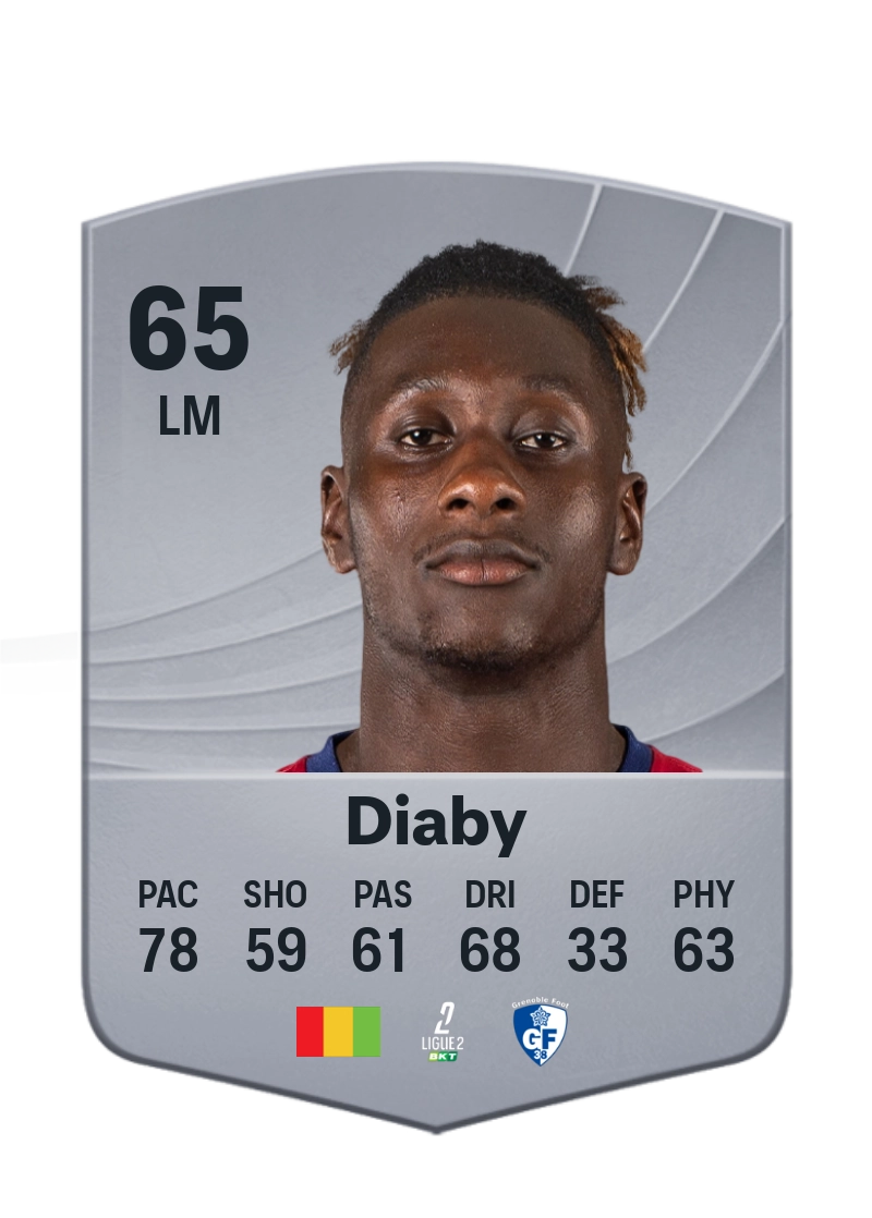 Yadaly Diaby