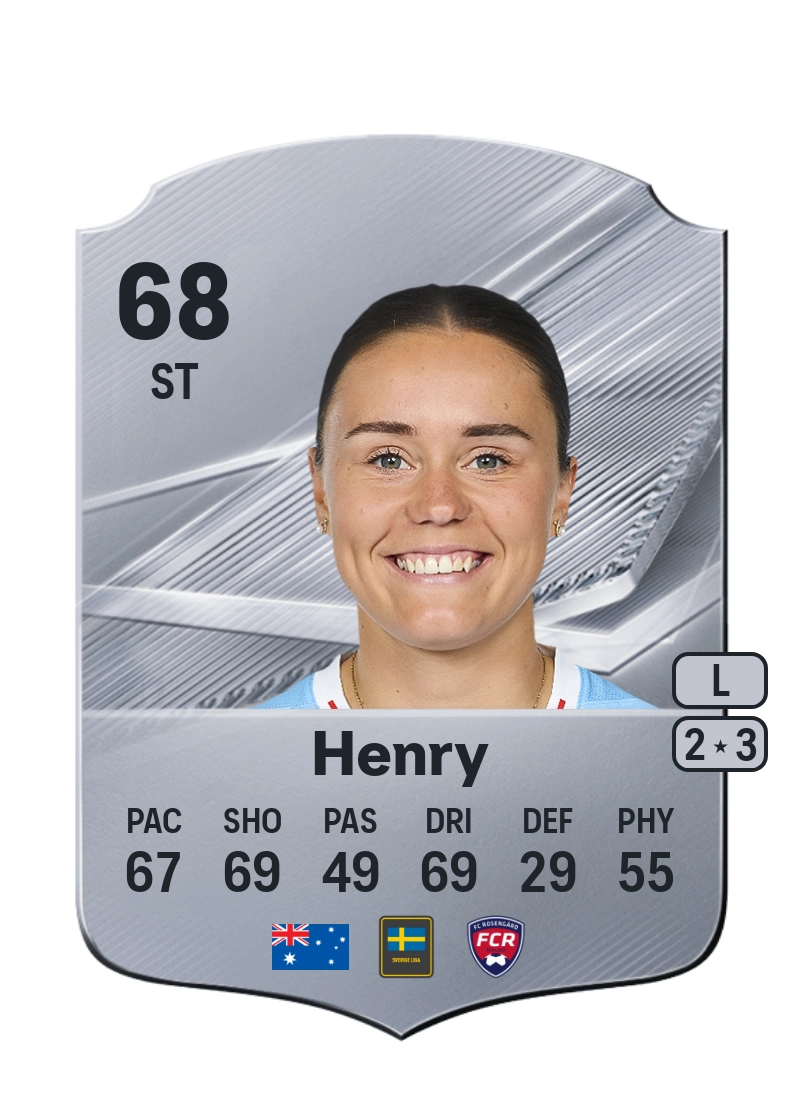 Bryleeh Henry