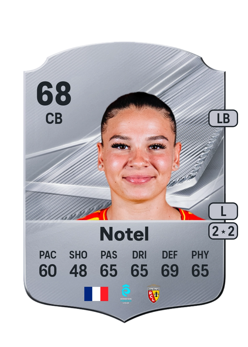 Léa Notel
