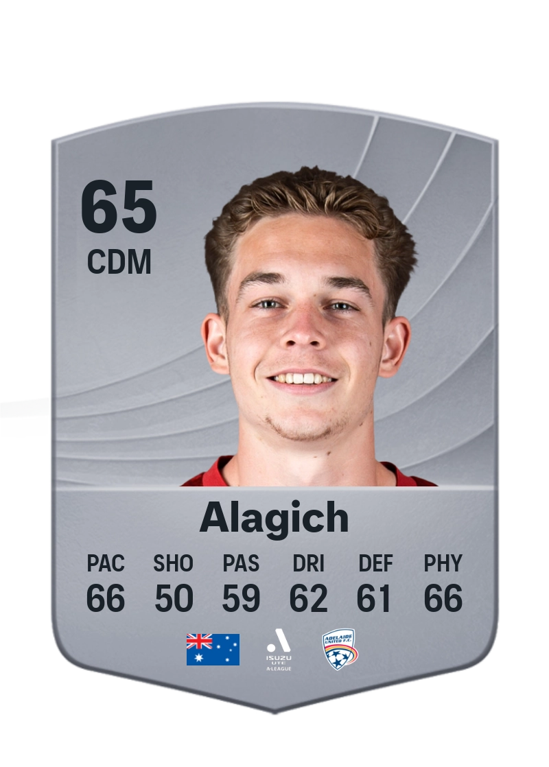 Ethan Alagich
