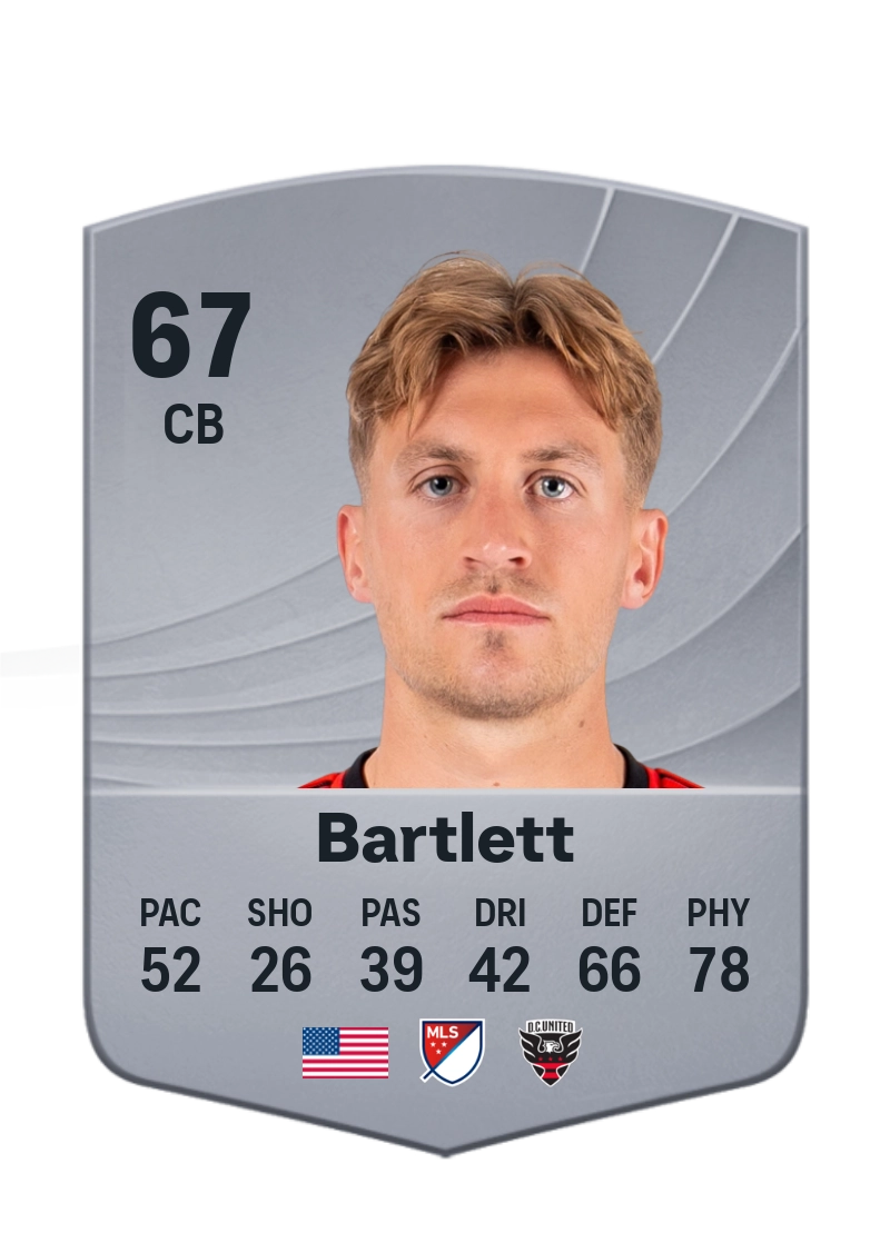Lucas Bartlett