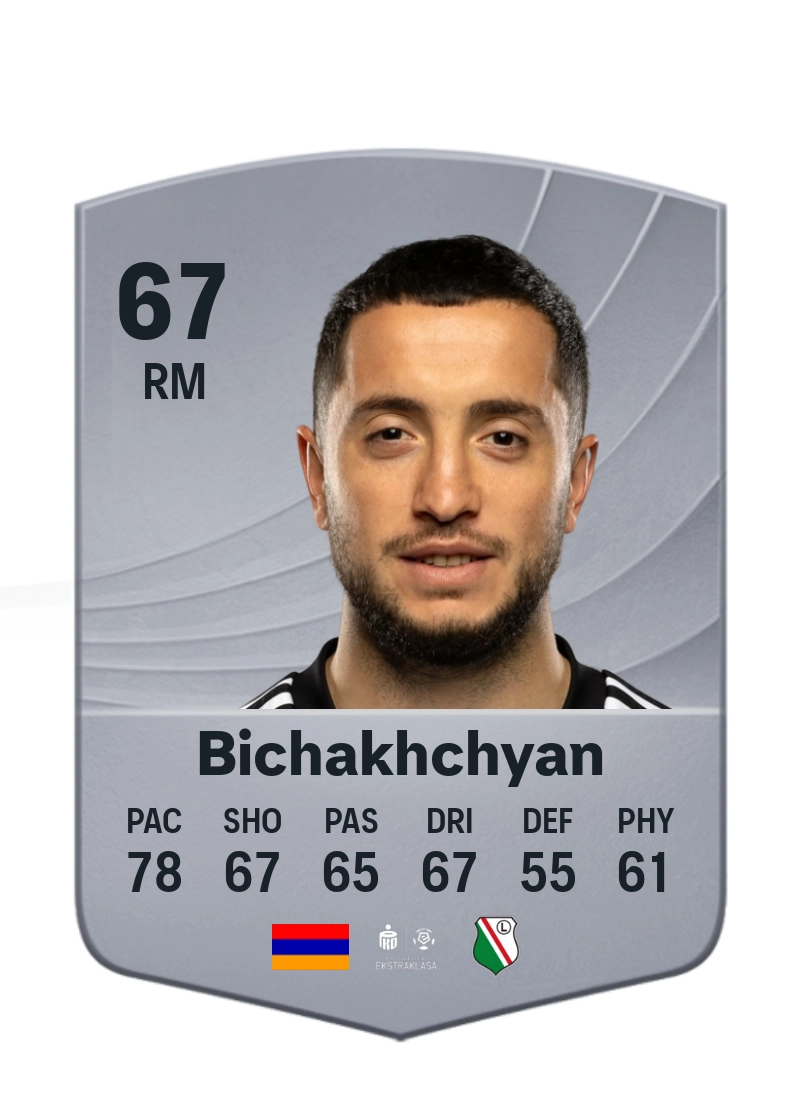 Vahan Bichakhchyan
