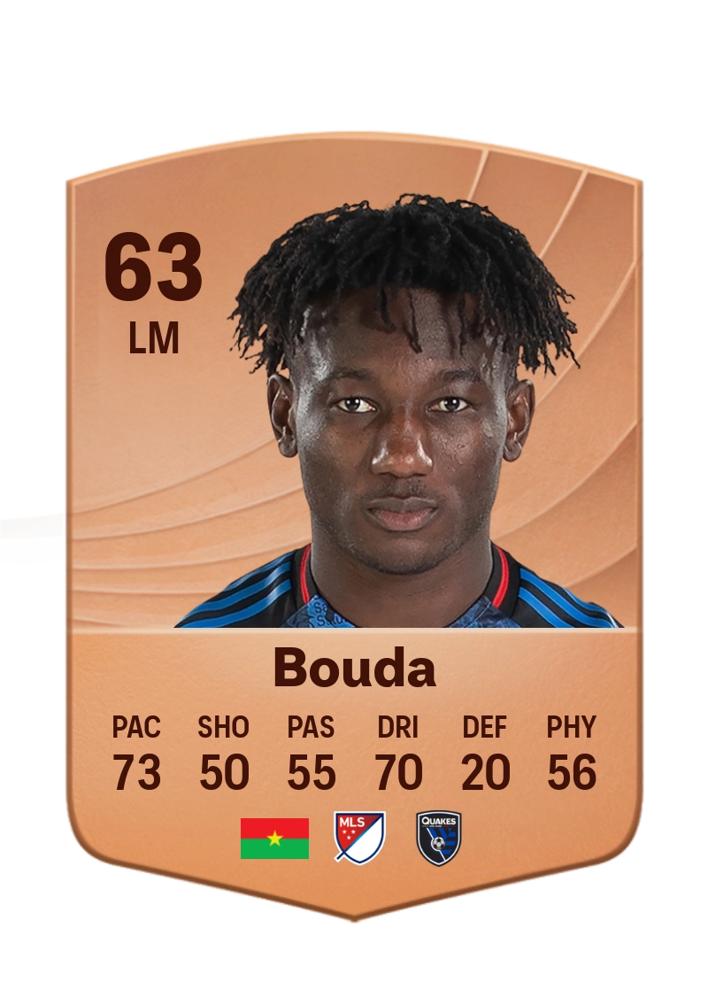 Ousseni Bouda