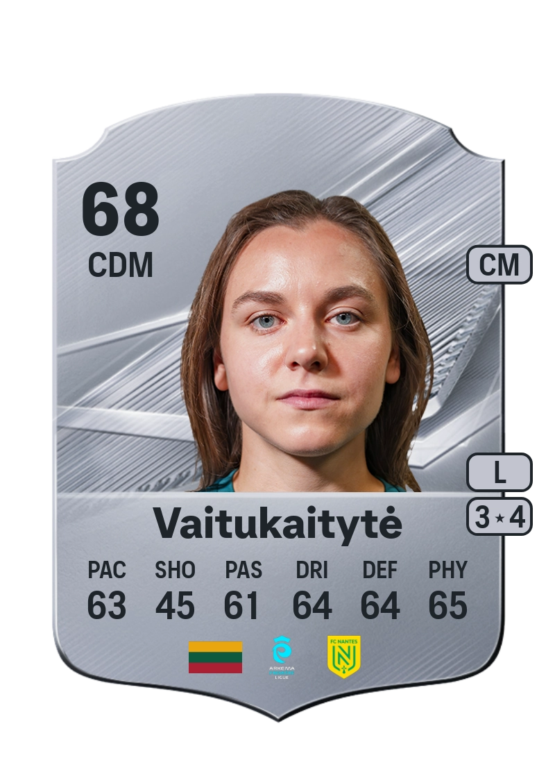 Liucija Vaitukaitytė