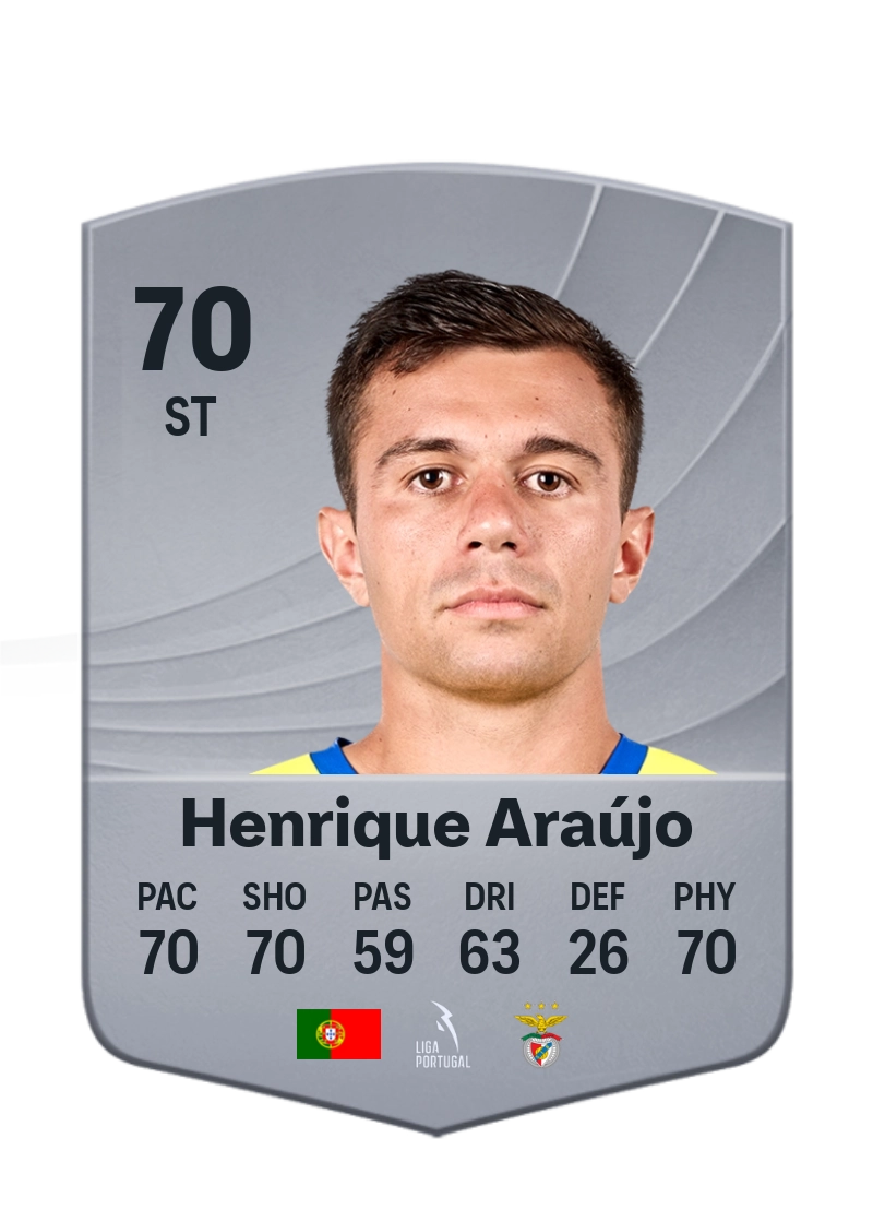 Henrique Araújo