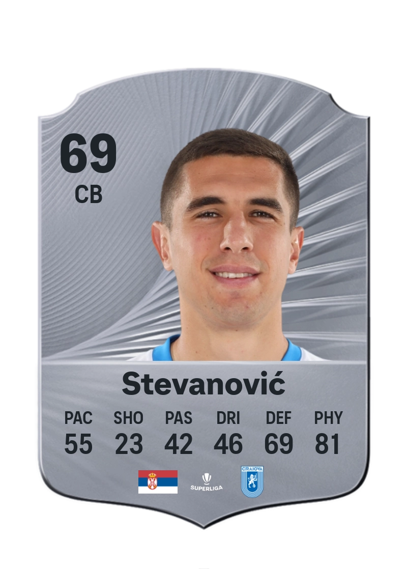 Nikola Stevanović