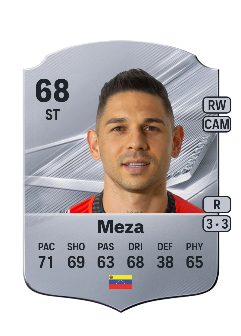 José Alí Meza