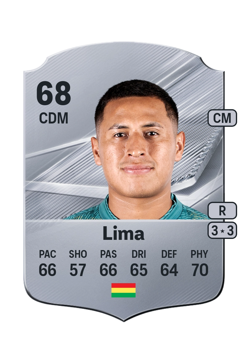 Rai Pablo Lima