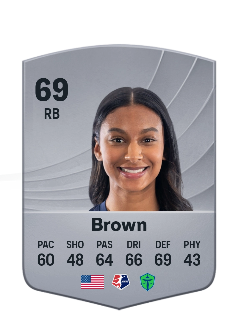 Ryanne Brown