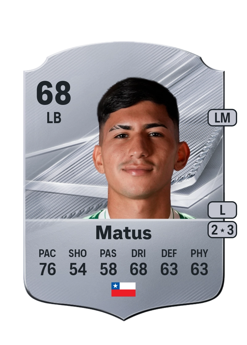 Esteban Matus