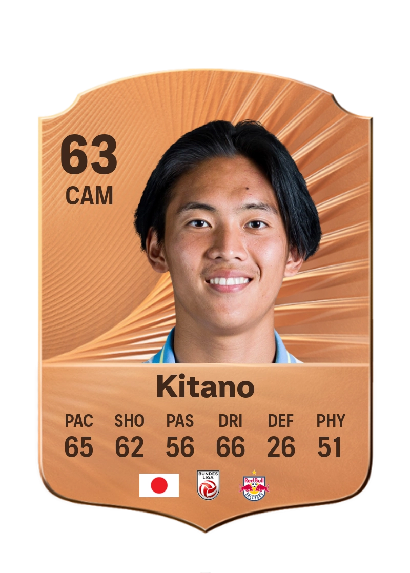 Sota Kitano