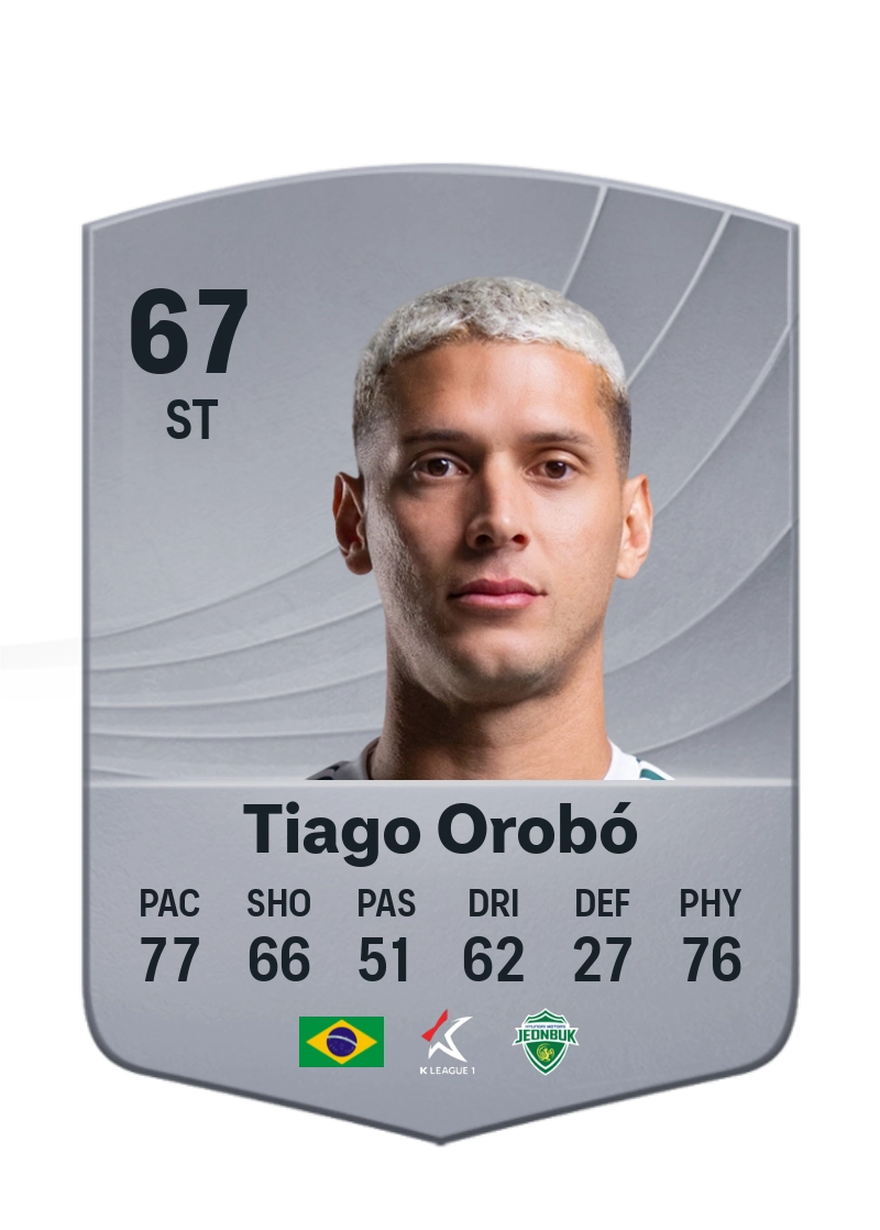 Tiago Orobó