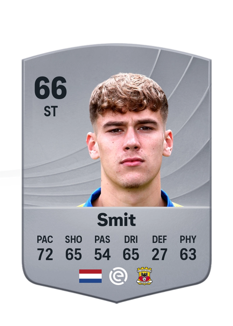 Milan Smit