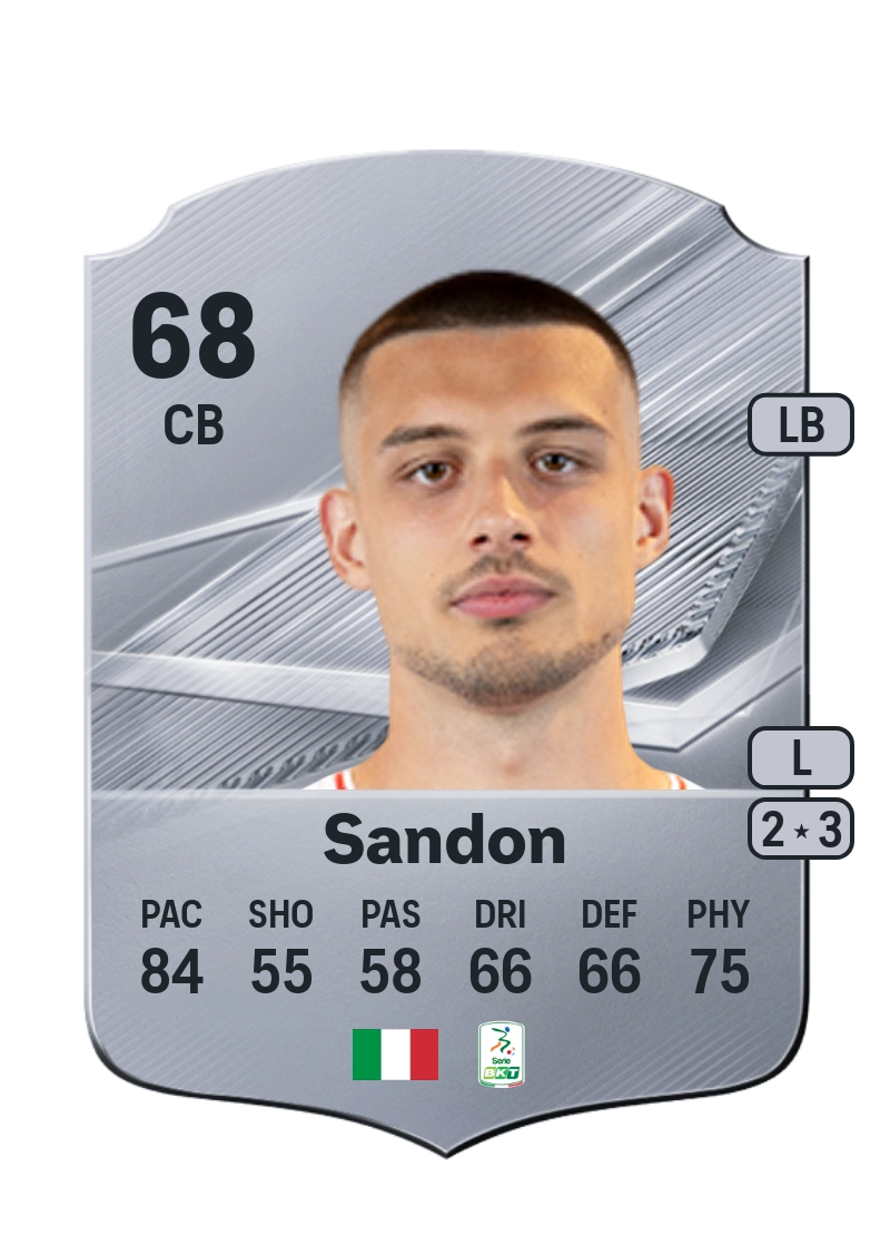 Thomas Sandon