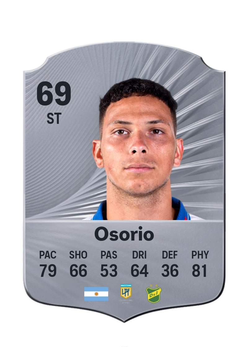 Abiel Osorio