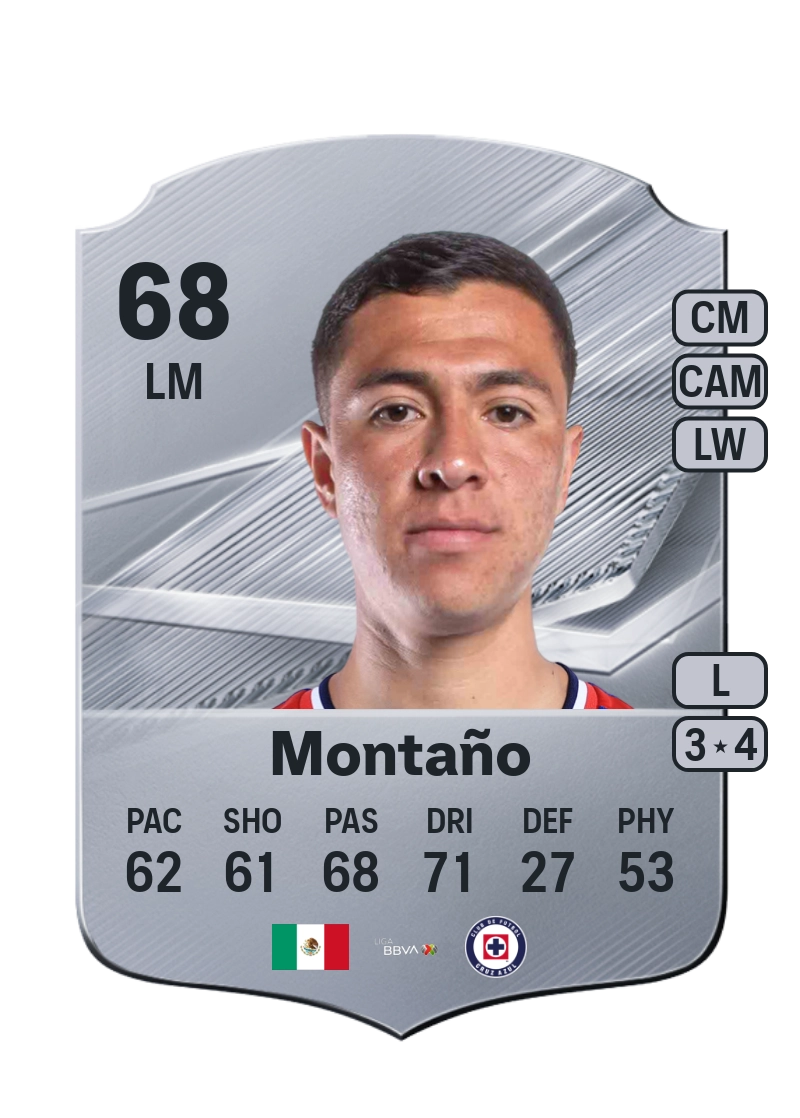 Andrés Montaño
