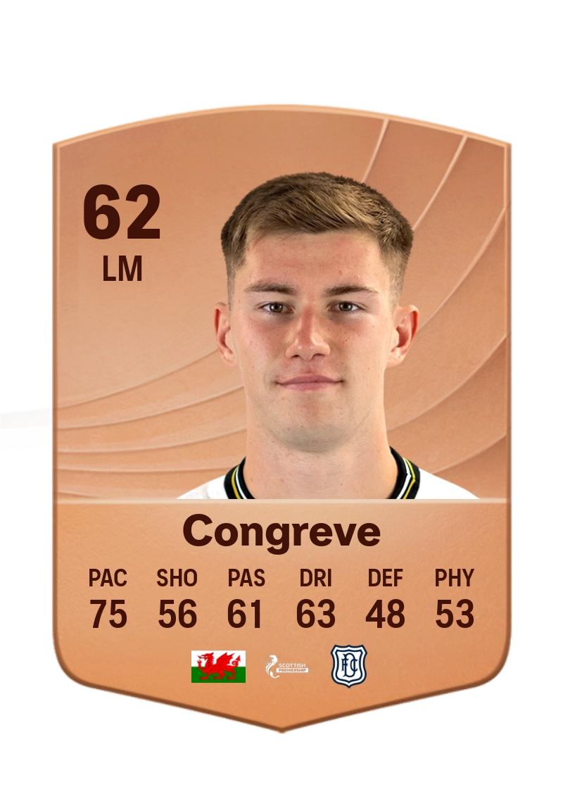 Cameron Congreve