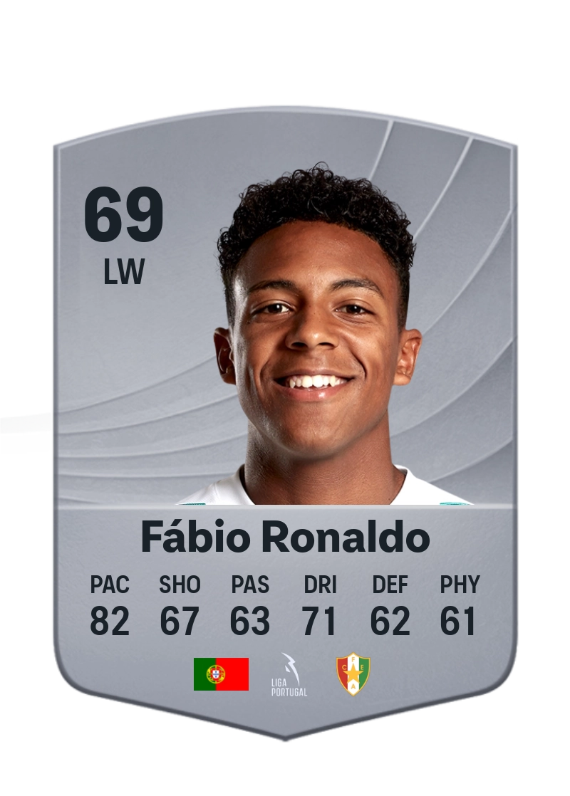 Fábio Ronaldo