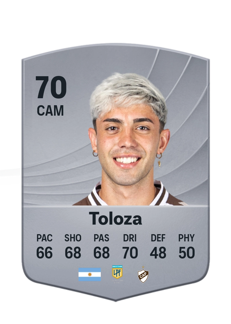 Santiago Toloza