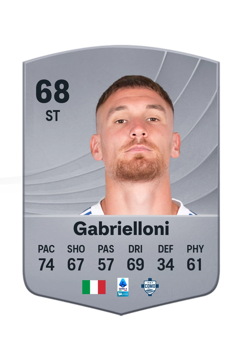 Alessandro Gabrielloni