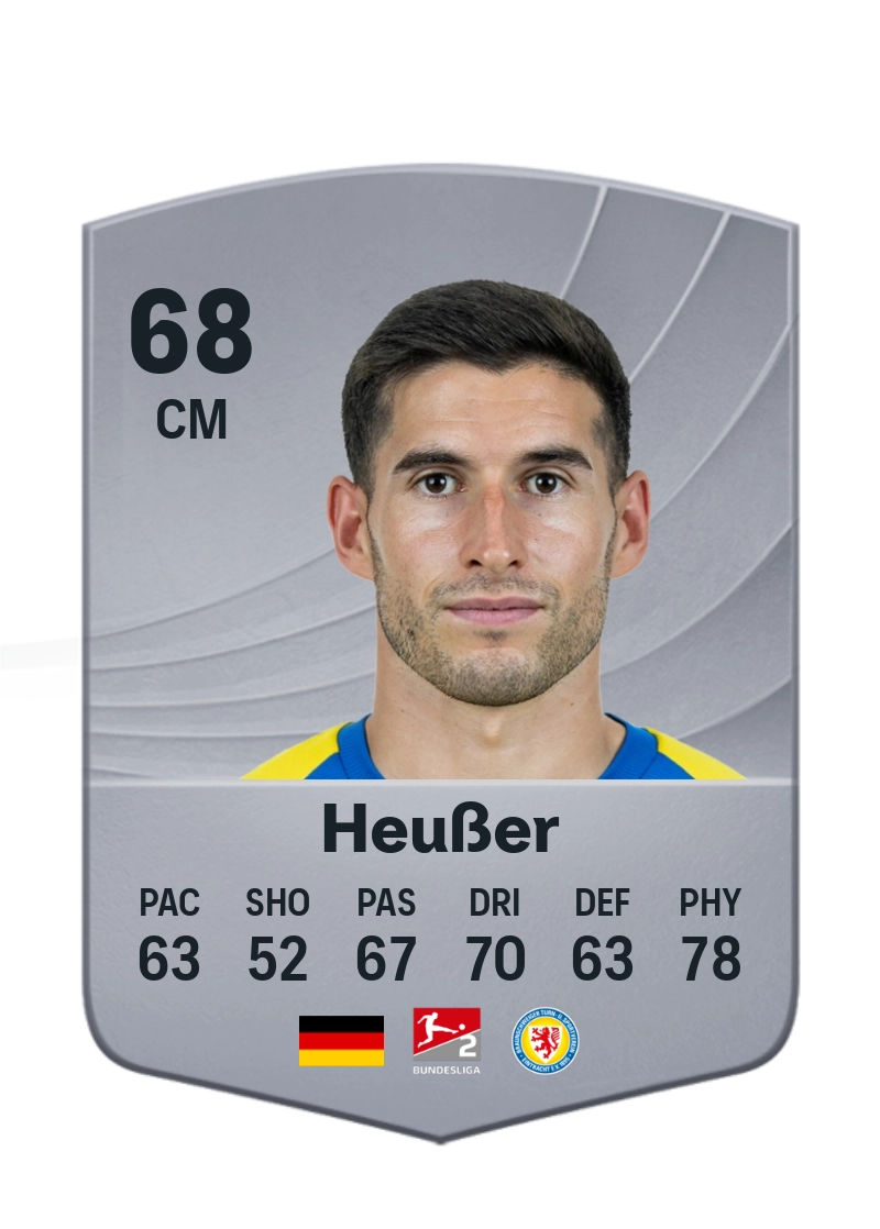 Robin Heußer