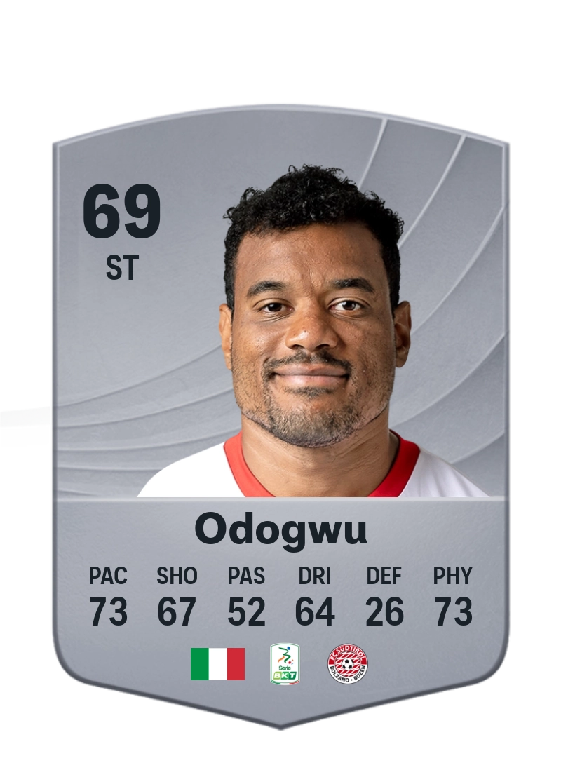 Raphael Odogwu