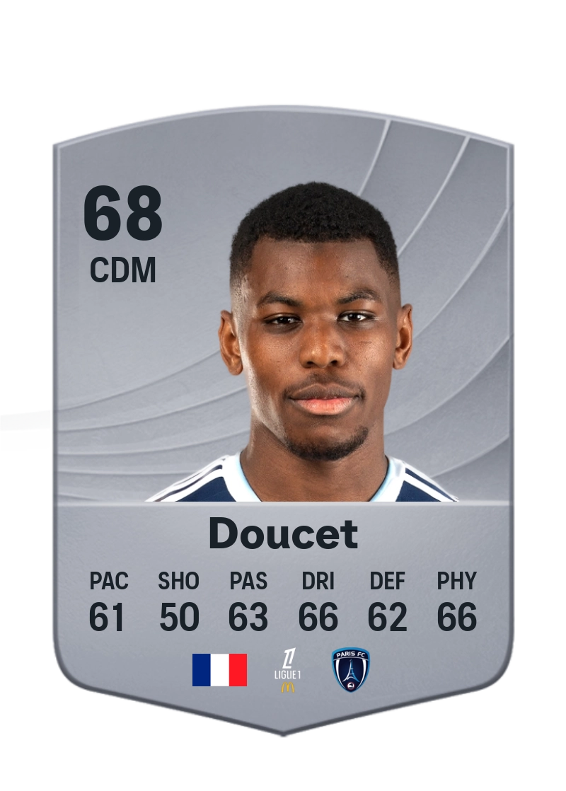 Lohann Doucet