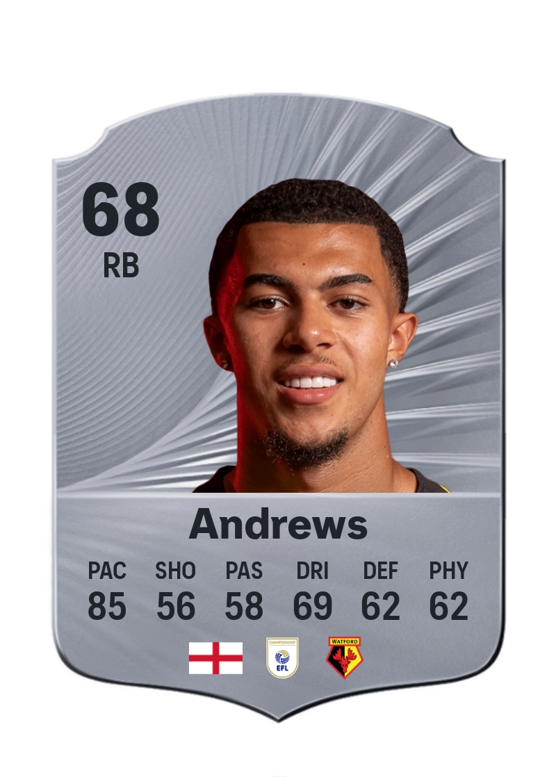 Ryan Andrews