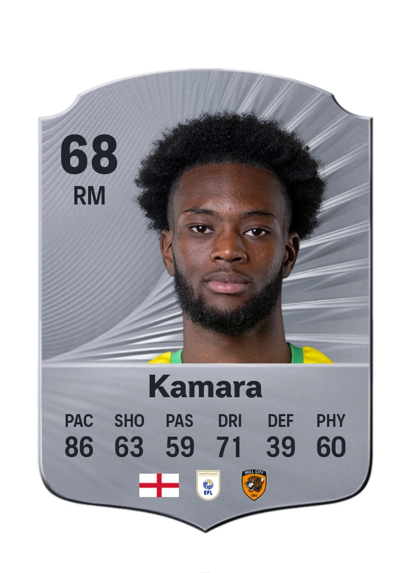 Abu Kamara