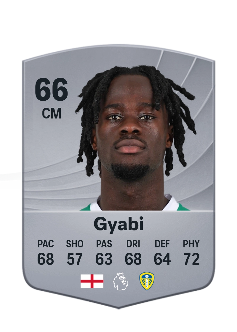 Darko Gyabi
