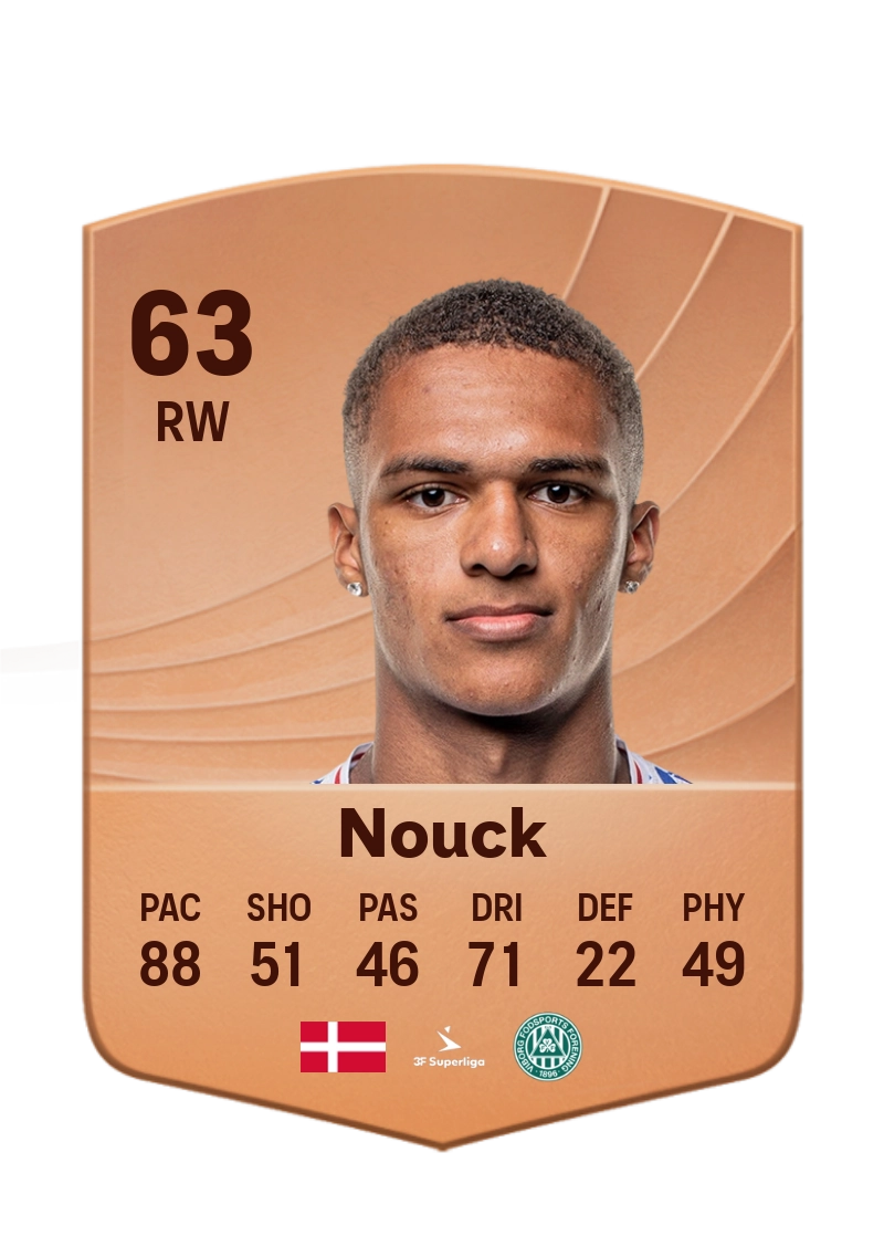 Charly Nouck
