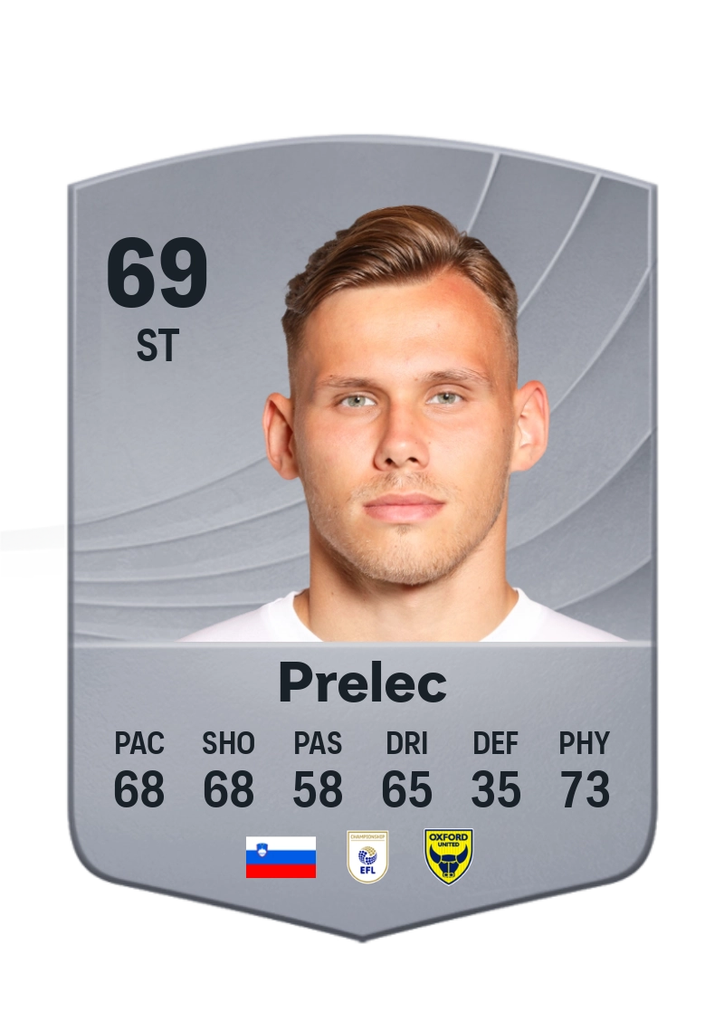 Nik Prelec