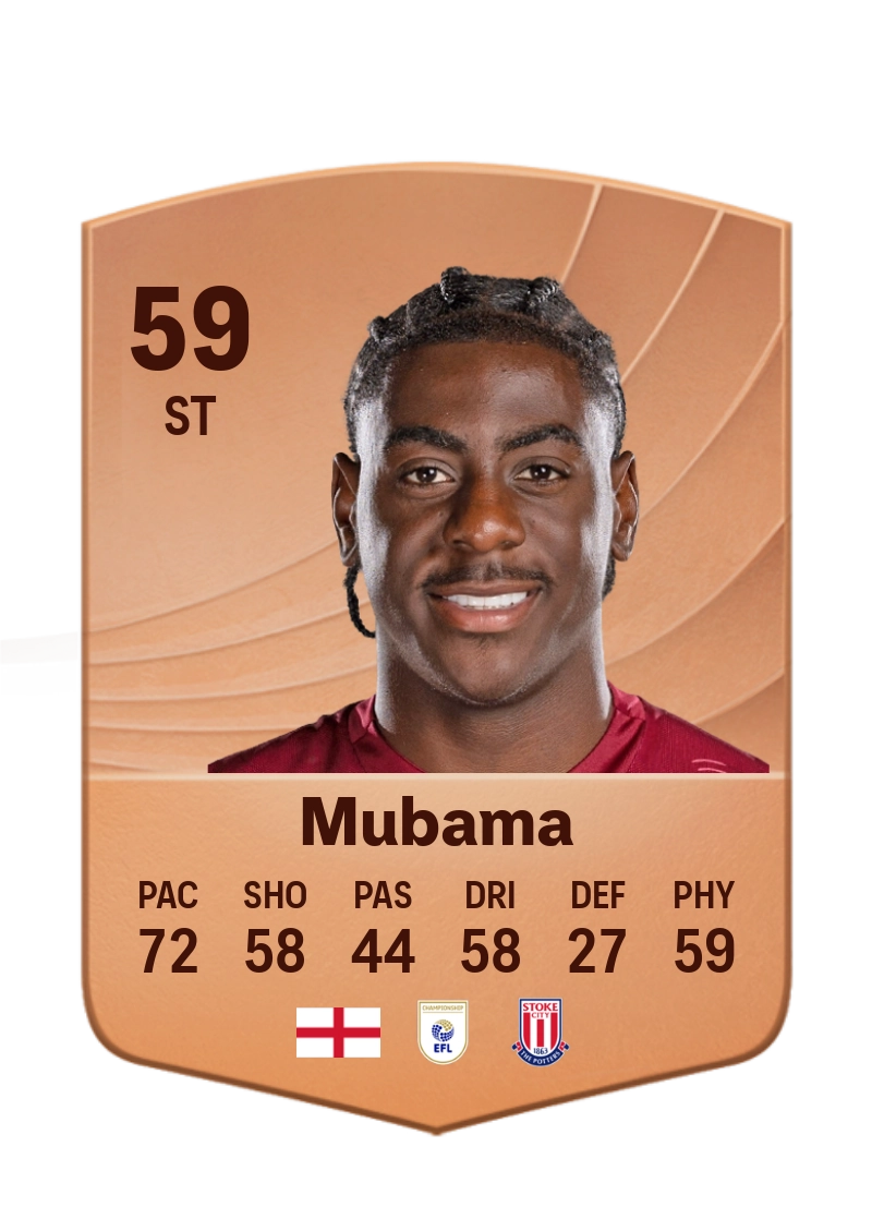 Divin Mubama