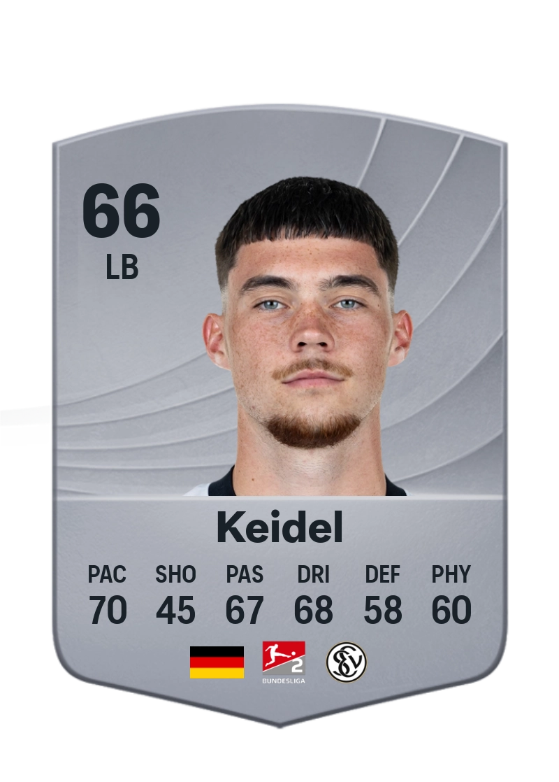 Felix Keidel